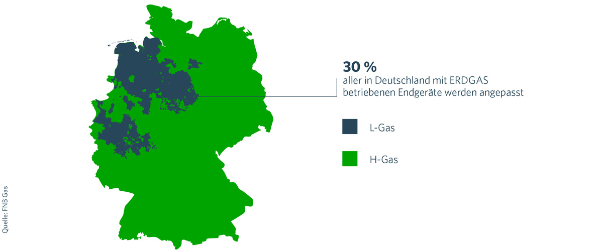 Kaart: FNB Gas und Zukunft ERDGAS 